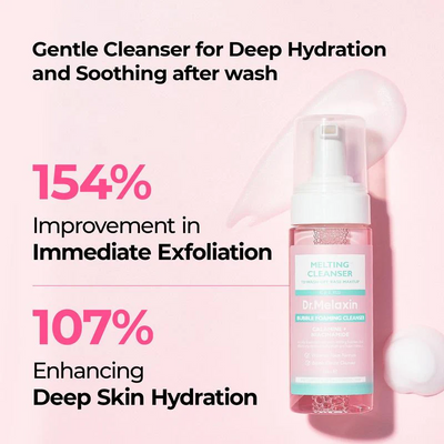 Dr. Melaxin 7-Setp Radiance Routine set